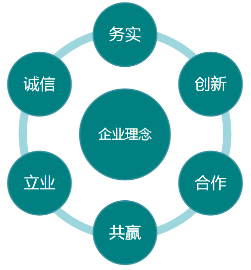 微信图片_20220217154741.png
